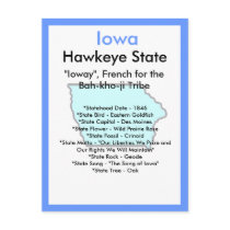 About Iowa Post Card