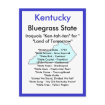 About Kentucky Post Cards