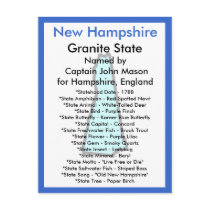 About New Hampshire Postcards