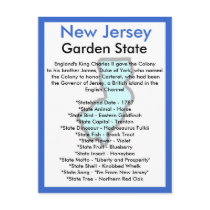 About New Jersey Postcards