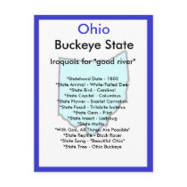 About Ohio Postcard
