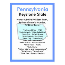 About Pennsylvania Post Cards