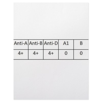 ABPOS CUSTOMIZED LETTERHEAD by pravelo1
