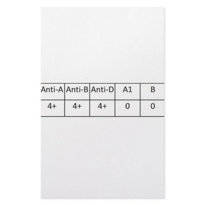 ABPOS STATIONERY PAPER by pravelo1