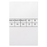ABPOS stationery