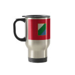 Abruzzo, Italy Mugs