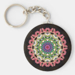 ABSTRACT ART KEY CHAINS