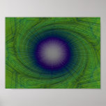 Abstract Art, the Art of concept Posters