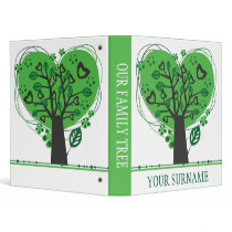 Abstract Genealogy Family Tree Binder