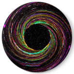 Abstract Rainbow Blackhole