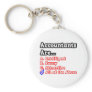 Accountant Quiz...Joke