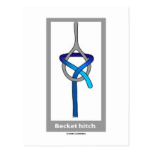 Accroc de Becket Carte Postale