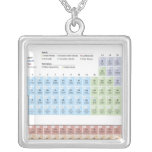 Accurate illustration of the Periodic Table. Pendants