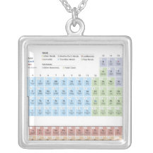 Accurate illustration of the Periodic Table. Pendants