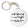 Acetyl-CoA Contributes To My Cell's Energy Supply