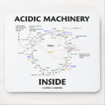 Acidic Machinery Inside (Krebs Citric Acid Cycle) Mouse Pad