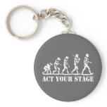 Act Your Stage