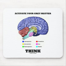 Activate Your Grey Matter Think (Anatomical Brain) Mouse Pads