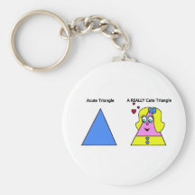 Acute Triangle A Really Cute Triangle Keychains