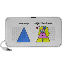 Acute Triangle A Really Cute Triangle PC Speakers