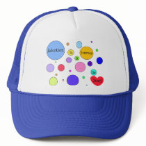 Adoption Journey of Heart Circles