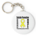 Advocacy Matters Suicide Prevention keychains