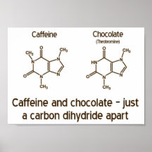 Affiche de caféine et de chocolat