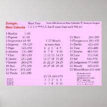 Affiche de calendrier de Zusayan Mars