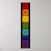 Affiche de Chakras