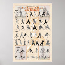 Affiche de Longsword Blossfechten
