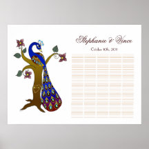 Affiche de paon, 200 invités - blanc de Deborah