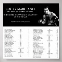 Affiche de Rocky Marciano