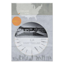 Affiche d'histoire de Los Angeles Photographes