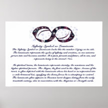 Affiche d'information de symbole d'infini
