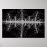 Affiche d'ondes radio