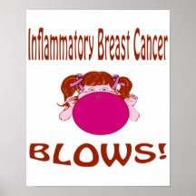 Affiche inflammatoire de cancer du sein de coups