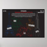Affiche pour la classe de paysages urbains