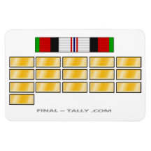 Afghanistan  16 month deployment time MAGNET