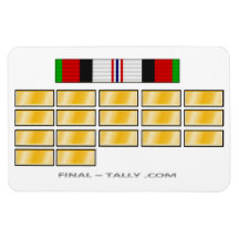 Afghanistan 17 month deployment time MAGNET
