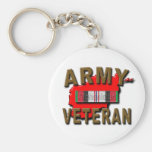 Afghanistan Service Ribbon, ARMY Key Chain