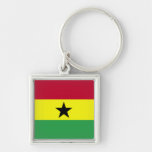 Africankoko Custom Collection Keychain