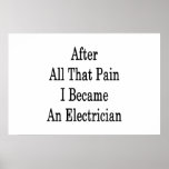 After All That Pain I Became An Electrician Posters