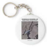 Aftermath Of September 11th World Trade Centre Keychains