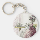 Afternoon Tea! Keychains