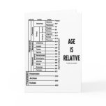 Age Is Relative (Geological Time Humour)