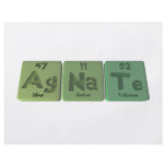 Agnate-Ag-Na-Te-Silver-Sodium-Tellurium Custom Flyer
