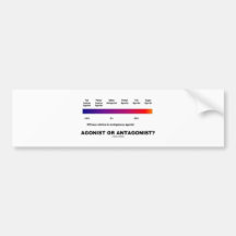 Agonist Or Antagonist?  (Efficacy Spectrum) Bumper Stickers