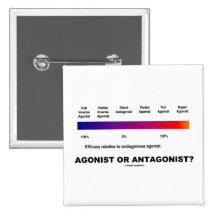 Agonist Or Antagonist?  (Efficacy Spectrum) Pinback Buttons