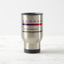 Agonist Or Antagonist?  (Efficacy Spectrum) Mug
