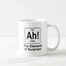 Ah ! L'effet de surprise Tasses